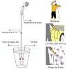 Douche de camping portable TOPINCN, douche de camping rechargeable 2200 mAh avec tuyau de 1,5 m pour arroser les fleurs et laver la voiture. Douche électrique portable avec – Image 9